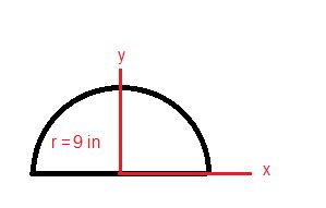 Quiz & Worksheet - Semicircle Centroid/Center of Mass | Study.com