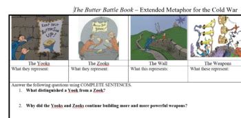 Cold War/ Butter Battle Book Analysis by Ashley Lessard | TpT