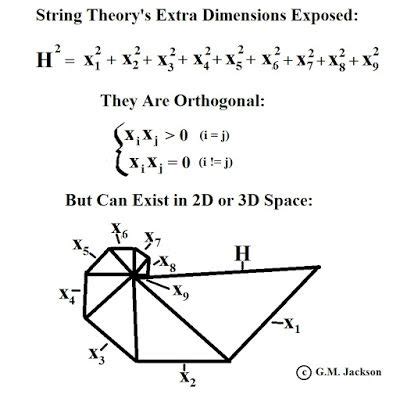 Pin on Physics