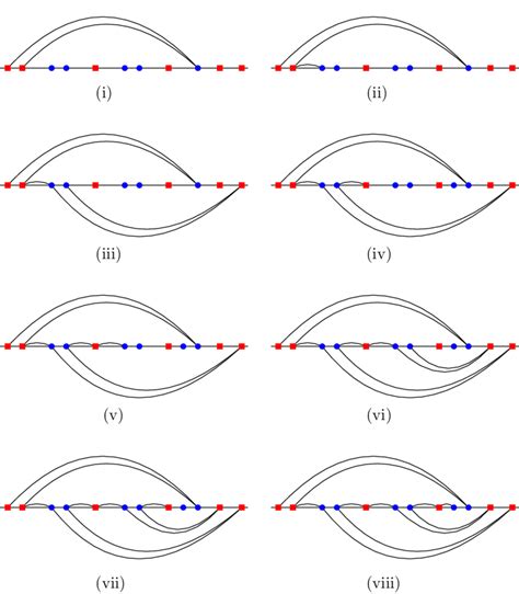 Figure showing the execution of the Hamiltonian path computation ...