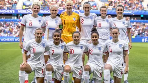 Women's World Cup 2019: Mapping England's Lionesses squad - BBC News