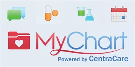 Mychart Centracare Minnesota