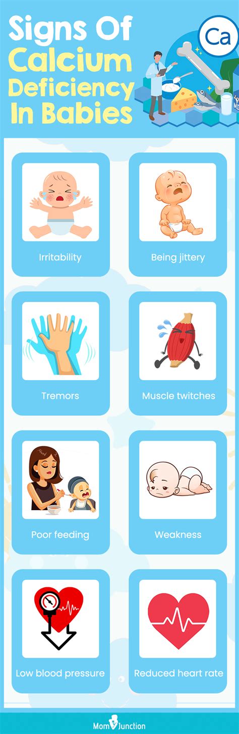 Calcium Deficiency In Babies - Causes, Symptoms & Treatments