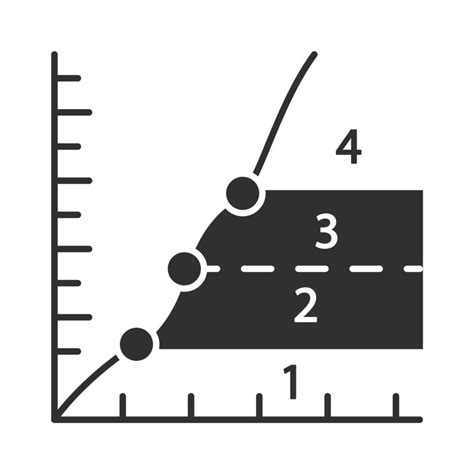 Phase diagram glyph icon. Limits graphical representation of substance ...