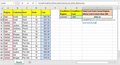 How to Use SUMIFS Function in Excel