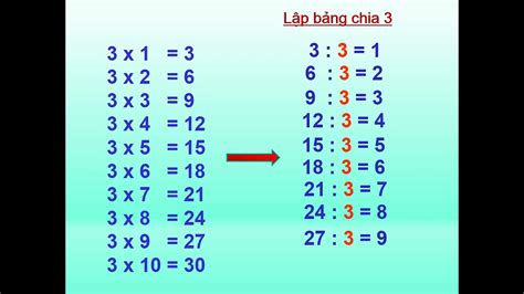 TOAN Bang chia 3 - YouTube