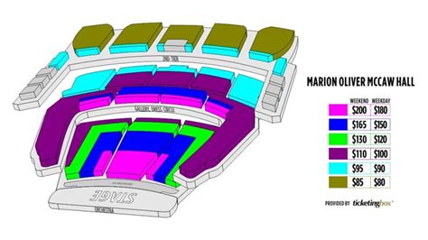 mccaw hall seating chart in 2020 | Seating charts, Chart, Auditorium seating