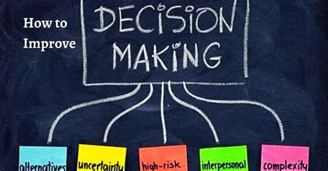 How to Improve your Decision Making Skill | Business Management & Marketing