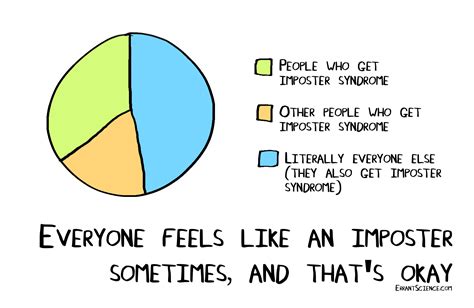 Imposter syndrome, a symptom of being completely normal – ErrantScience