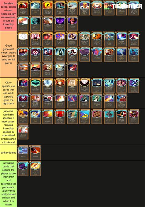 Hermit Cards (Slay The Spire "Downfall" Mod) Tier List (Community Rankings) - TierMaker