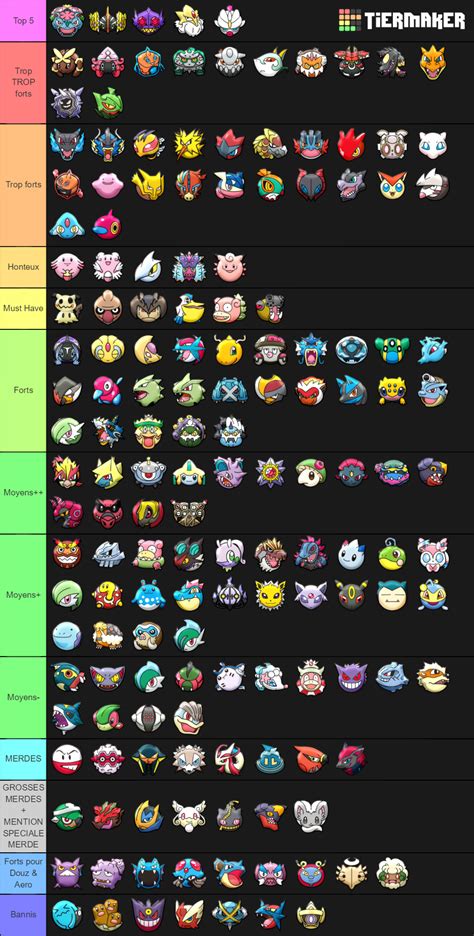 PixelmonWorld - Pokemons Tier List (Community Rankings) - TierMaker