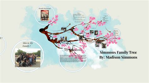 Simmons Family Tree by madison simmons