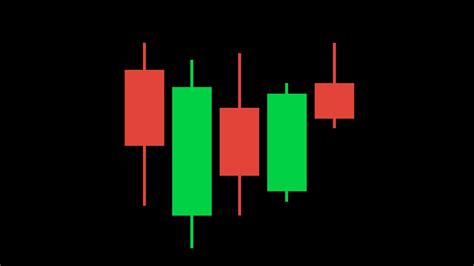 Trading 212: How to Read Japanese Candlestick Charts? - YouTube