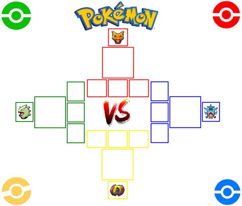 Pokemon Battle Royale Template by Foxboy614 on DeviantArt