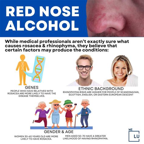 Alcoholic Nose, Signs, Symptoms, Treatment & Dual Diagnosis Rehab Washington - 1st Class ...