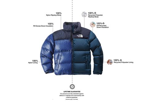 National Geographic | The North Face