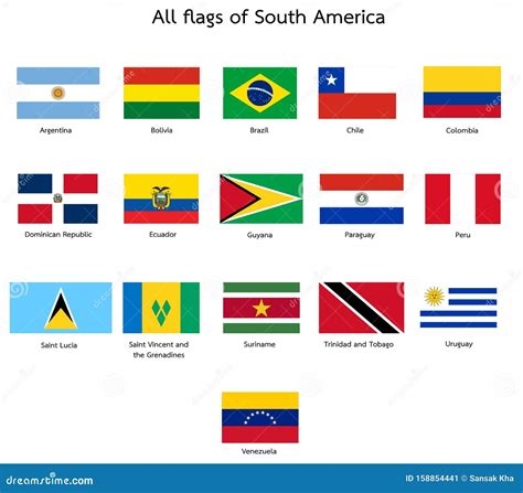 All Flags Of South America