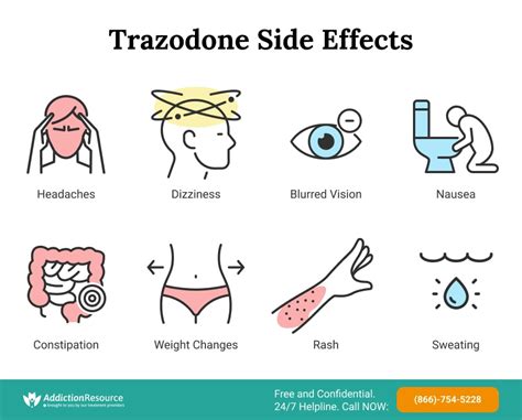 Trazodone Side Effects: Overview Of The Trazodone Dangers