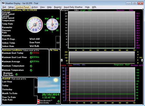 Weather Display - Weathercloud | Global network of weather stations