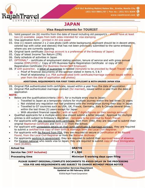 Pinoy Roadtrip: JAPAN: My Guide on How to Apply for a 5-Year Multiple ...