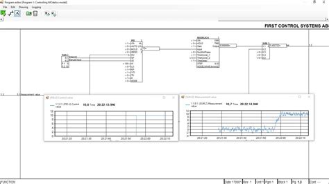 Modelica simulation | First Control Systems AB