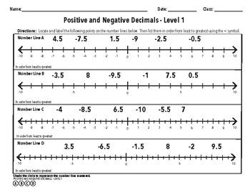 Positive and Negative Decimals and Integers on the Number Line | TPT