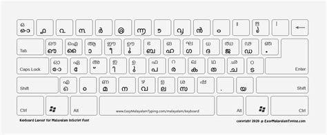 FREE Malayalam Keyboard Layout | മലയാളം കീബോർഡ് | High Quality ideal ...