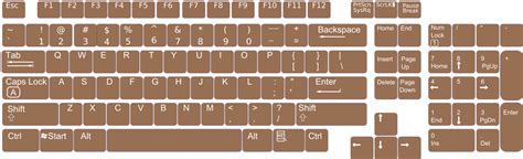 English Keyboard Layout Symbols