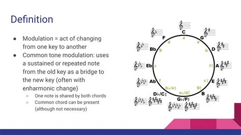 Types Of Modulations Music Theory