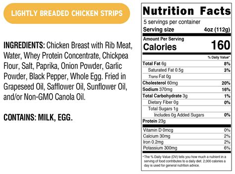 Frozen Chicken Strips | Best Frozen Chicken Tenders – Real Good Foods