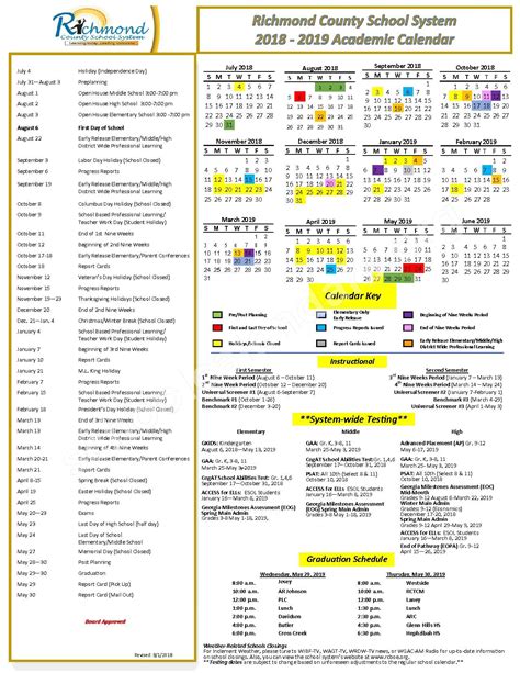 Richmond County School District Calendars – Augusta, GA