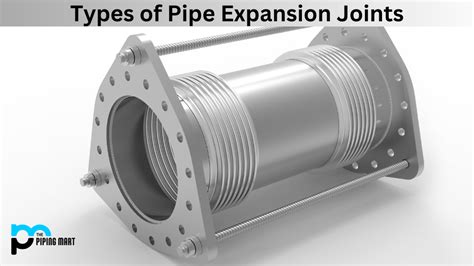 8 Types of Pipe Expansion Joints and Their Uses