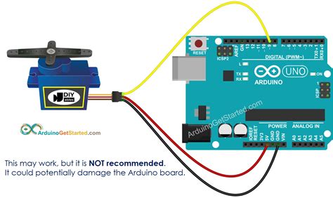 Servo Motor Wiring Diagram - Database - Faceitsalon.com