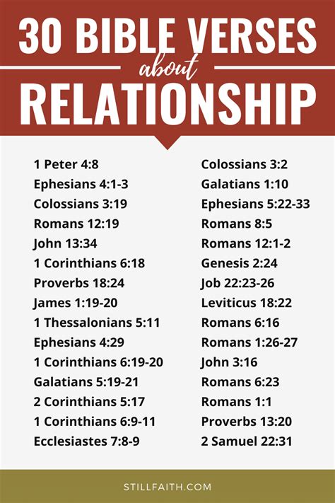 36 Bible Verses about Relationship (KJV) | StillFaith.com