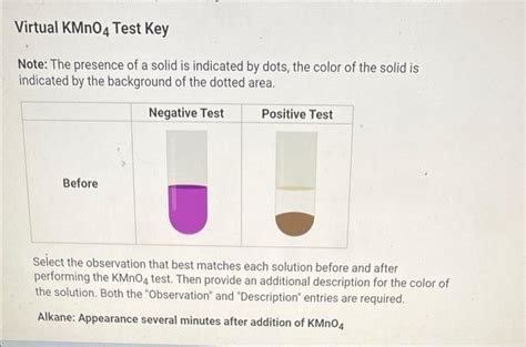 Solved Potassium Permanganate Test for Alkenes and Alkynes | Chegg.com