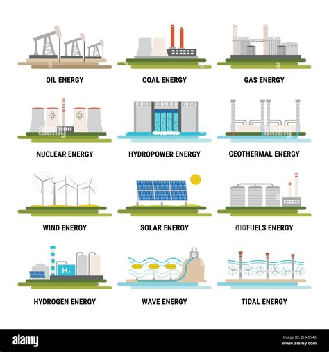 Set of electricity generation source type icons. Nonrenewable energy ...