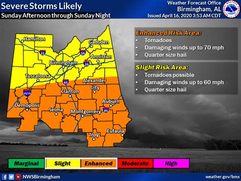 ***THIS... - US National Weather Service Birmingham Alabama