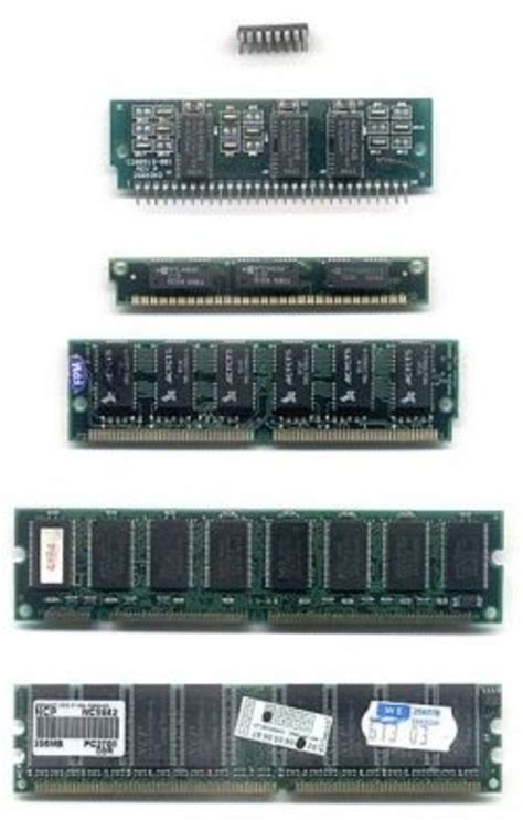 Computer Gaming on a Budget - RAM - HubPages