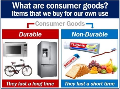 What are consumer goods? Definition and examples