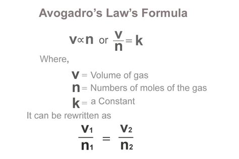 Moles And Avogadro's Number Formula