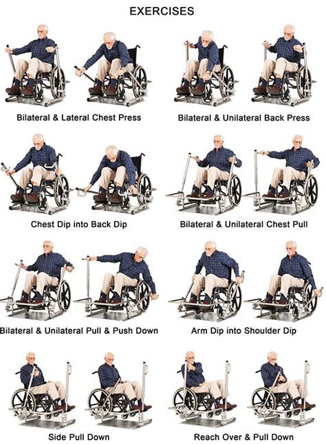 Exercises You Can Do In A Wheelchair – Online degrees