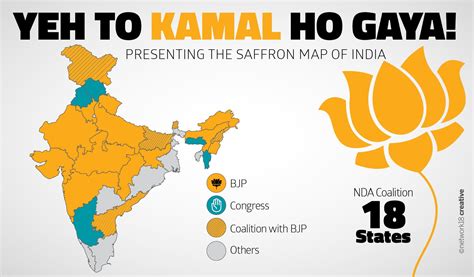 Infographic: Political Map of India – Alpha Ideas