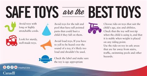 Toy Buying Guide: 5 Things to Consider When Buying Toys for Your Kids