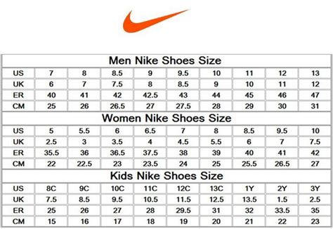 Nike Huarache size chart for men, women and kids' shoes