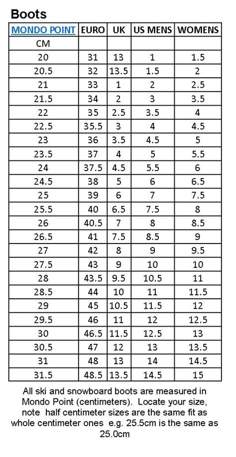 Ski Boot Size Chart Kids | amulette