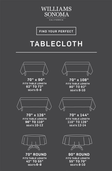 Tablecloth Size Calculator | Find the Perfect Fit