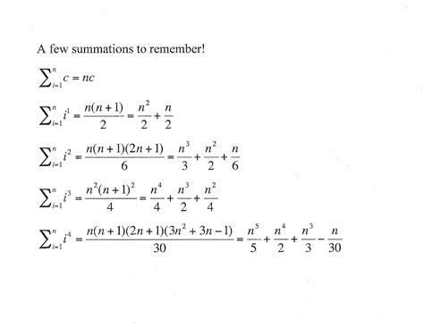 Criswell's Math Pages