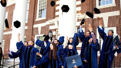 University Of Delaware Business School Ranking - School Choices