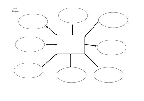 Blank Food Web Template (1) - TEMPLATES EXAMPLE | TEMPLATES EXAMPLE | Spider diagram, Web chart ...