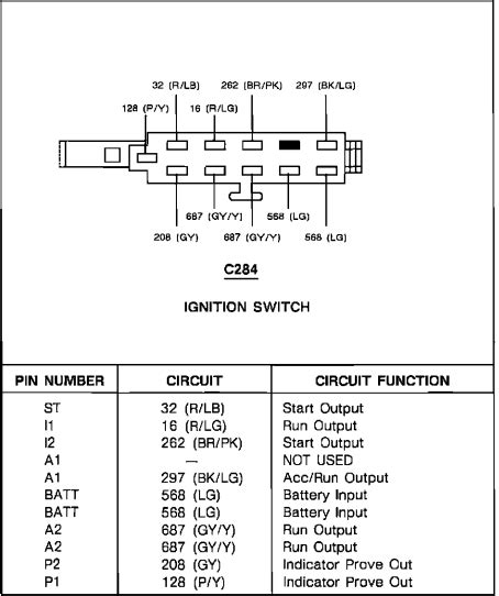 91 Ford Ranger Ignition Switch Wiring Diagram - FordWiringDiagram.com